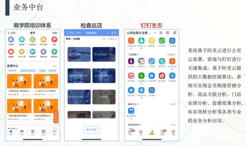 專業技術服務 驅動現代企業發展的核心引擎