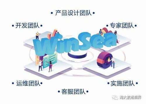 贏海科技產品與服務，讓您無憂——青島華林現場培訓紀實