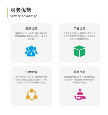 NXCLOUD牛信云 以統(tǒng)一通訊工具重塑海外社交媒體用戶體驗