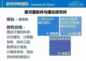 上海交通大學計算機技術(shù)雙證工程碩士項目宣講咨詢會 開啟前沿科技職業(yè)發(fā)展新征程